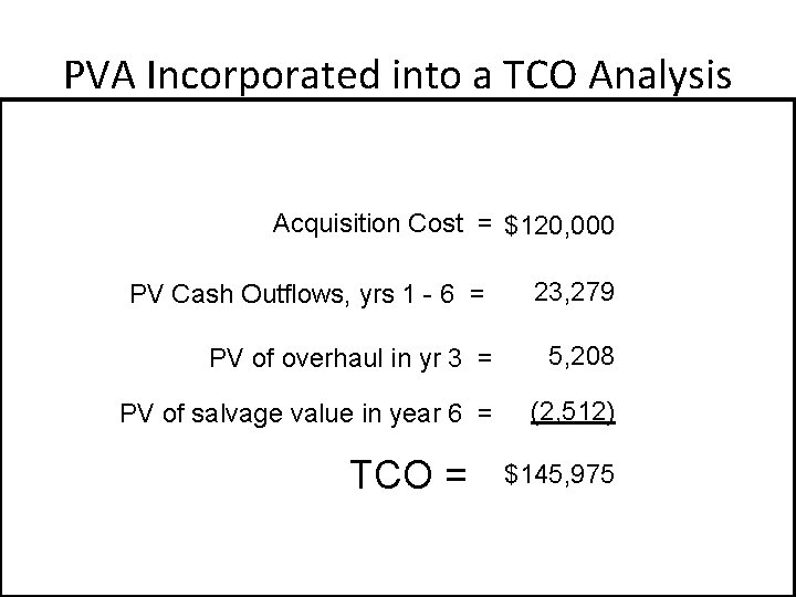 PVA Incorporated into a TCO Analysis Acquisition Cost = $120, 000 PV Cash Outflows,