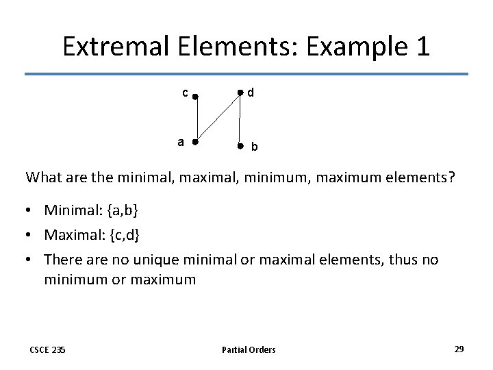 Extremal Elements: Example 1 c a d b What are the minimal, maximal, minimum,