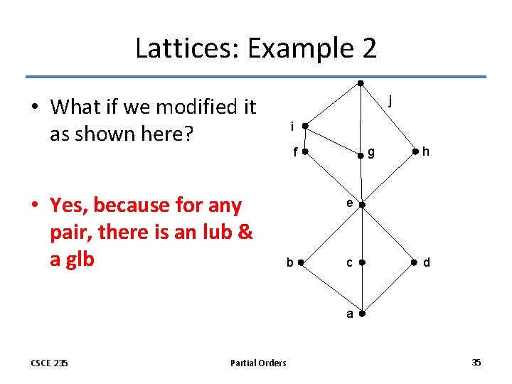 Lattices: Example 2 • What if we modified it as shown here? • Yes,