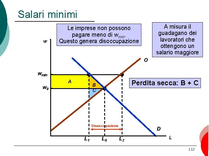 Salari minimi w A misura il guadagano dei lavoratori che ottengono un salario maggiore