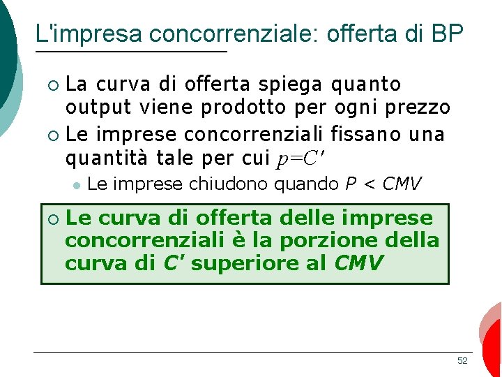 L'impresa concorrenziale: offerta di BP La curva di offerta spiega quanto output viene prodotto