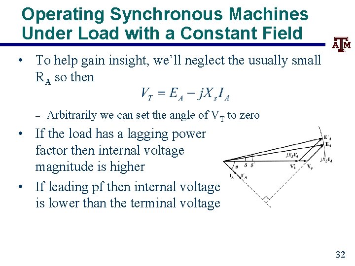 Operating Synchronous Machines Under Load with a Constant Field • To help gain insight,