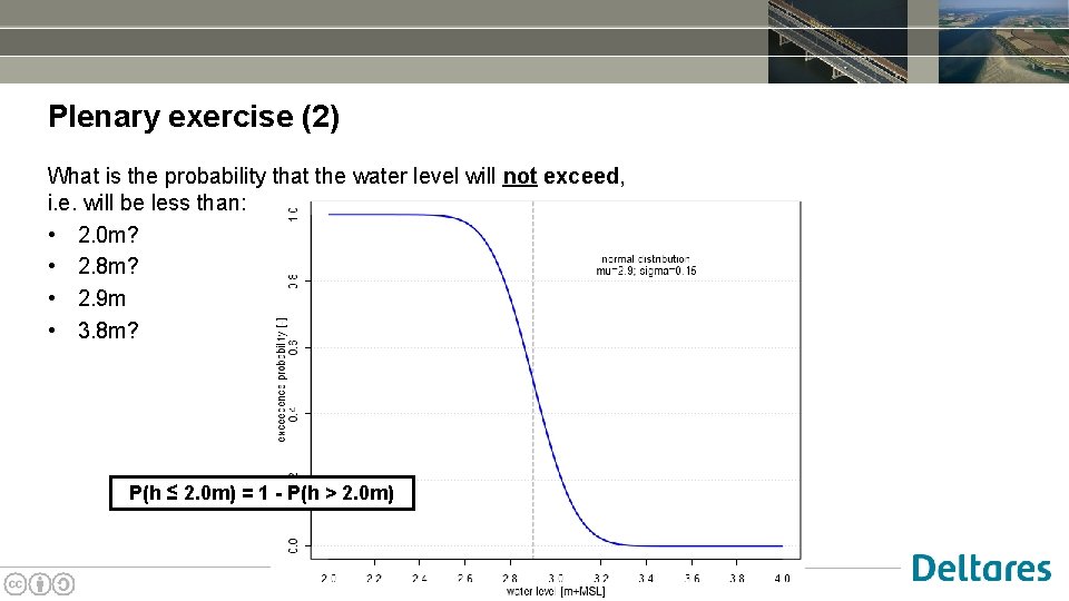 Plenary exercise (2) What is the probability that the water level will not exceed,