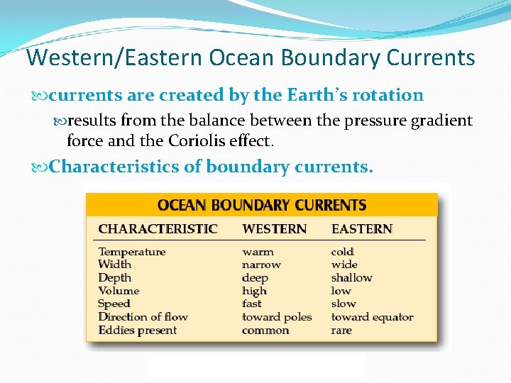 Western/Eastern Ocean Boundary Currents currents are created by the Earth’s rotation results from the