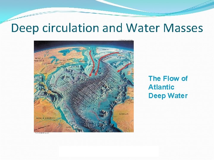 Deep circulation and Water Masses The Flow of Atlantic Deep Water Menu Previous Next