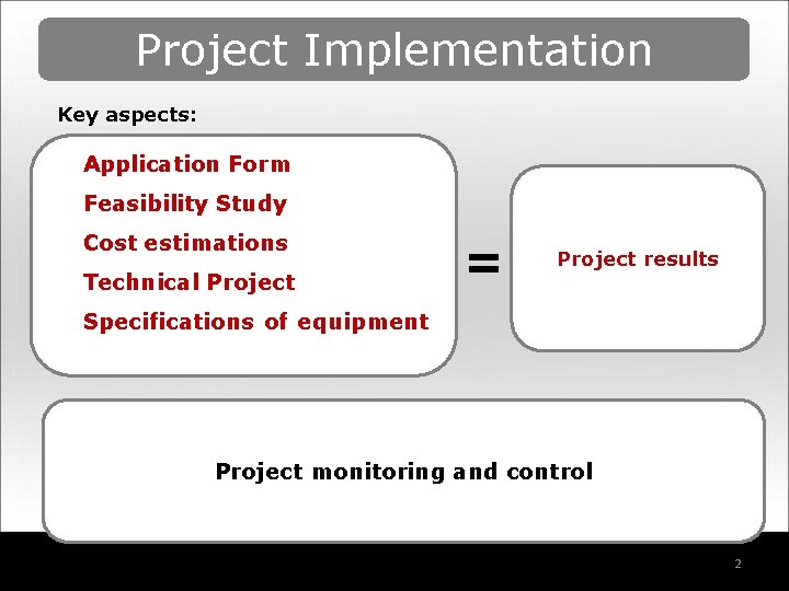 Project Implementation Key aspects: Application Form Feasibility Study Cost estimations Technical Project = Project