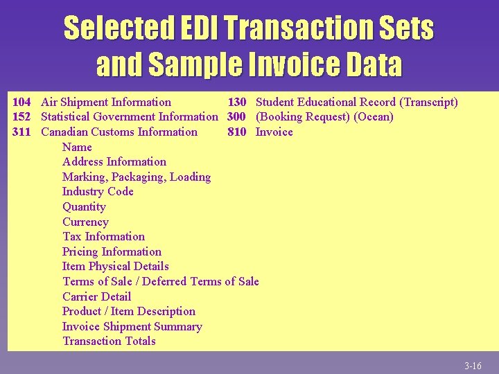 Selected EDI Transaction Sets and Sample Invoice Data 104 Air Shipment Information 130 Student