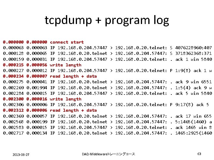 tcpdump + program log 0. 000000 0. 000063 0. 000128 0. 000159 0. 000215