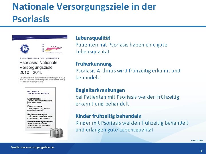 Nationale Versorgungsziele in der Psoriasis Lebensqualität Patienten mit Psoriasis haben eine gute Lebensqualität Früherkennung