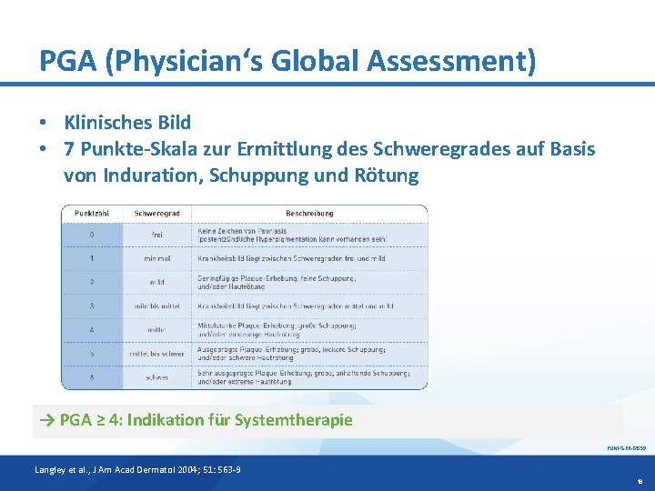 PGA (Physician‘s Global Assessment) • Klinisches Bild • 7 Punkte-Skala zur Ermittlung des Schweregrades