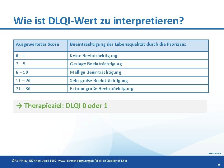 Wie ist DLQI-Wert zu interpretieren? Ausgewerteter Score Beeinträchtigung der Lebensqualität durch die Psoriasis: 0–