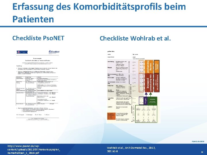 Erfassung des Komorbiditätsprofils beim Patienten Checkliste Pso. NET Checkliste Wohlrab et al. FUM-GER-0839 http: