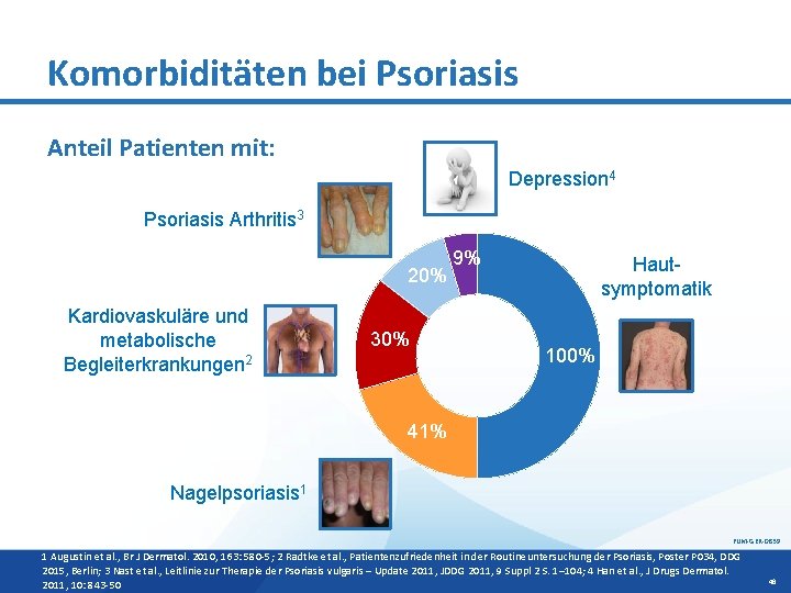 Komorbiditäten bei Psoriasis Anteil Patienten mit: Depression 4 Psoriasis Arthritis 3 20% Kardiovaskuläre und