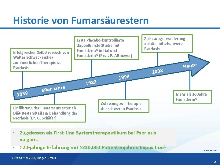 Historie von Fumarsäurestern Erfolgreicher Selbstversuch von Walter Schweckendiek zur innerlichen Therapie der Psoriasis 1959