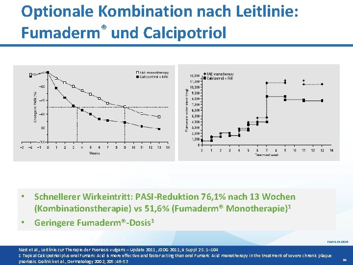 Optionale Kombination nach Leitlinie: Fumaderm® und Calcipotriol • Schnellerer Wirkeintritt: PASI-Reduktion 76, 1% nach