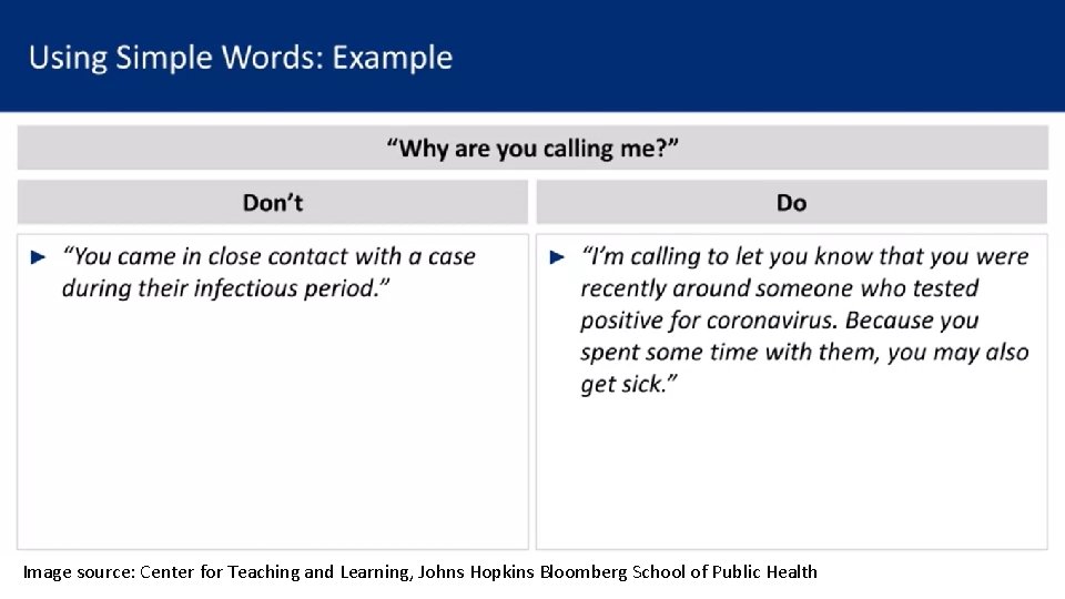 Image source: Center for Teaching and Learning, Johns Hopkins Bloomberg School of Public Health Image source: Center for Teaching and Learning, Johns Hopkins Bloomberg School of Public Health