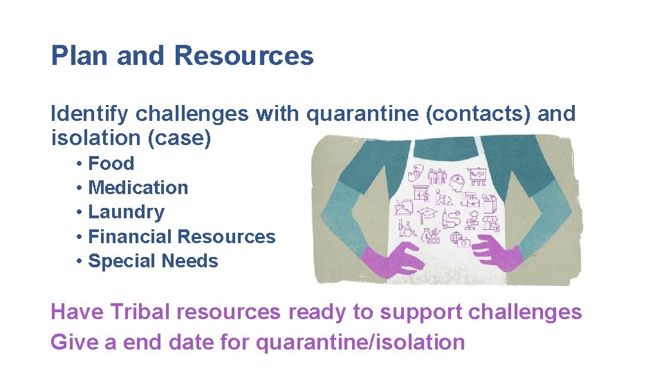 Plan and Resources Identify challenges with quarantine (contacts) and isolation (case) • Food • Plan and Resources Identify challenges with quarantine (contacts) and isolation (case) • Food •