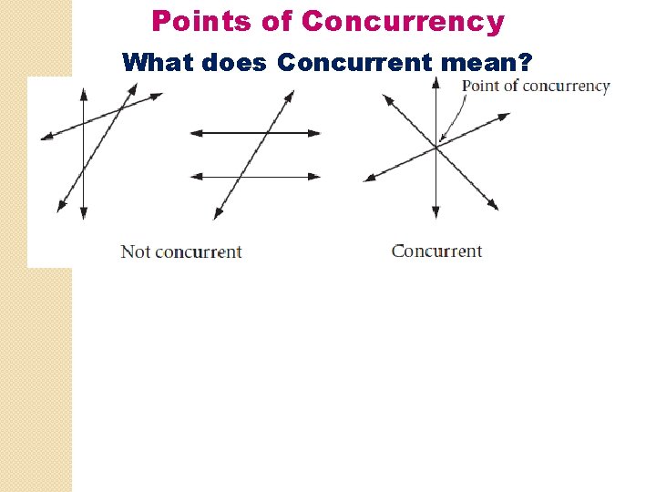 Points of Concurrency What does Concurrent mean? 