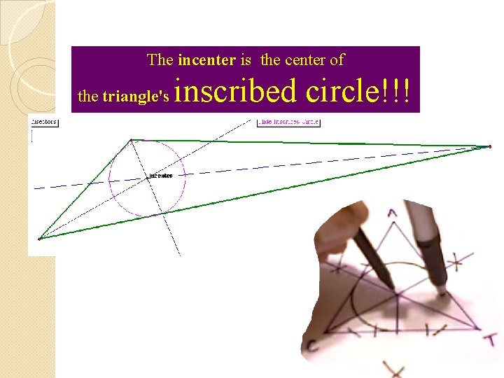 The incenter is the center of inscribed circle!!! the triangle's 