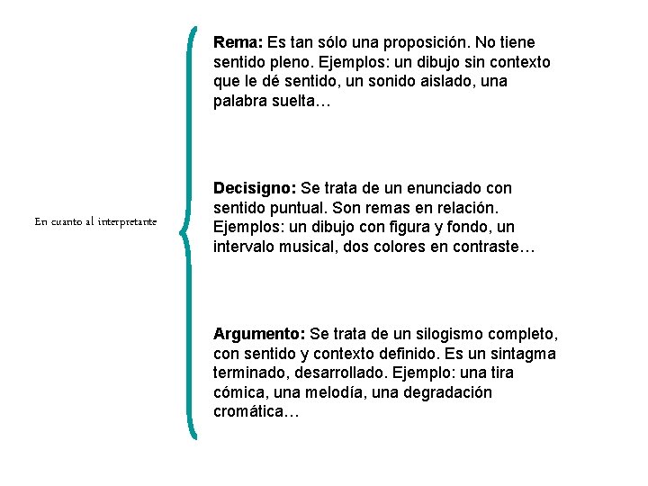 Rema: Es tan sólo una proposición. No tiene sentido pleno. Ejemplos: un dibujo sin Rema: Es tan sólo una proposición. No tiene sentido pleno. Ejemplos: un dibujo sin