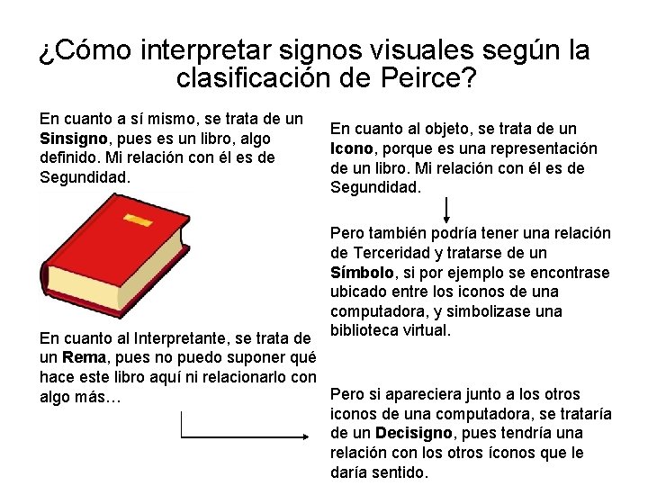 ¿Cómo interpretar signos visuales según la clasificación de Peirce? En cuanto a sí mismo, ¿Cómo interpretar signos visuales según la clasificación de Peirce? En cuanto a sí mismo,