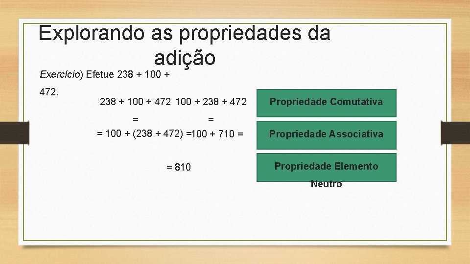 Explorando as propriedades da adição Exercício) Efetue 238 + 100 + 472 100 +