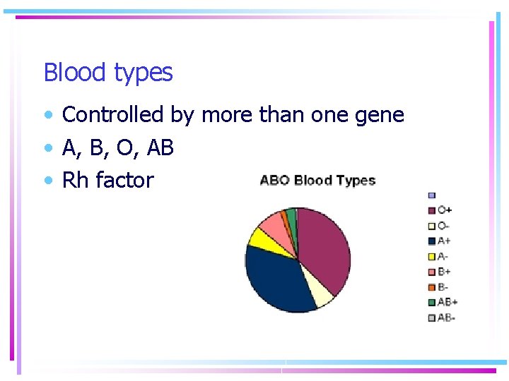 Blood types • Controlled by more than one gene • A, B, O, AB