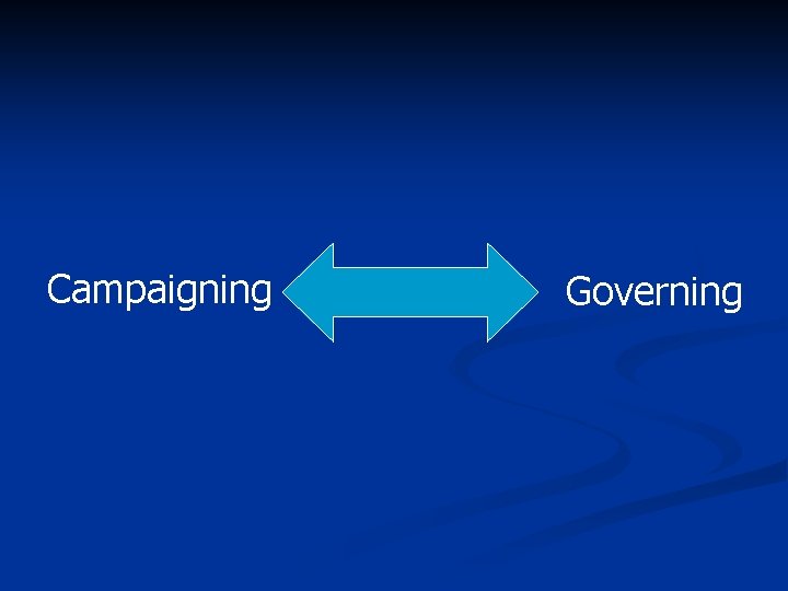 Campaigning Governing 