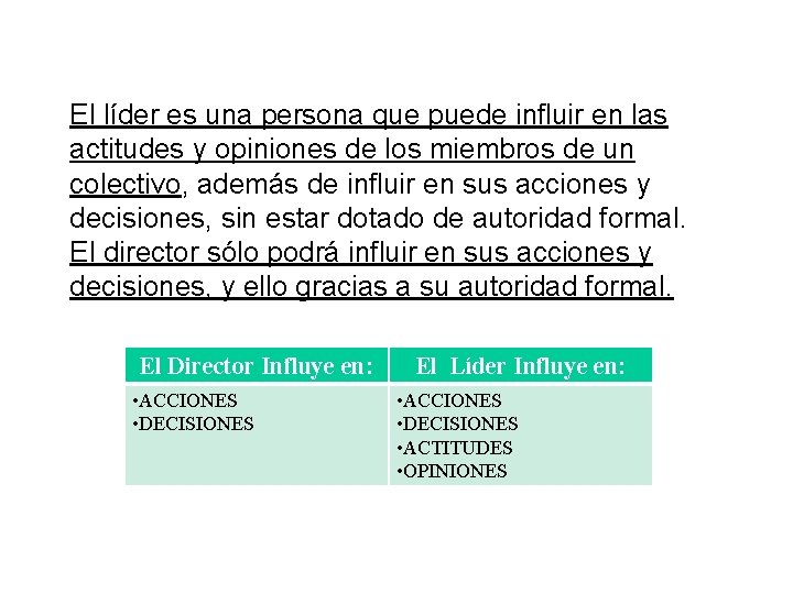 El líder es una persona que puede influir en las actitudes y opiniones de