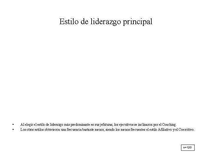 Estilo de liderazgo principal • • Al elegir el estilo de liderazgo más predominante