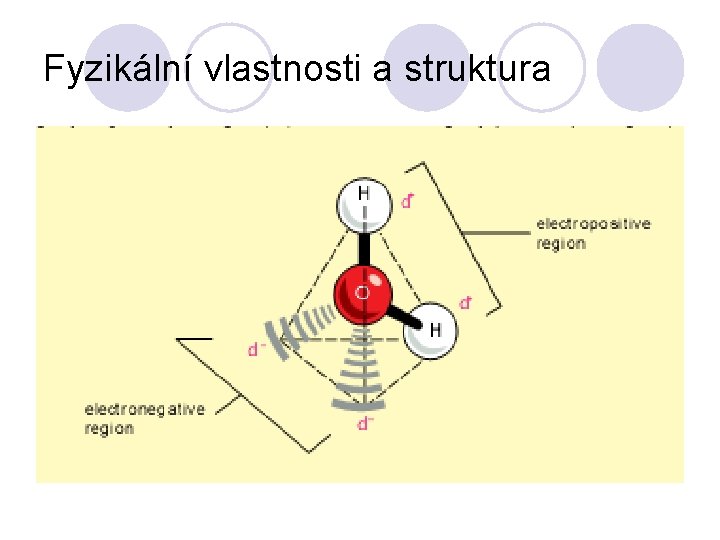 Fyzikální vlastnosti a struktura 