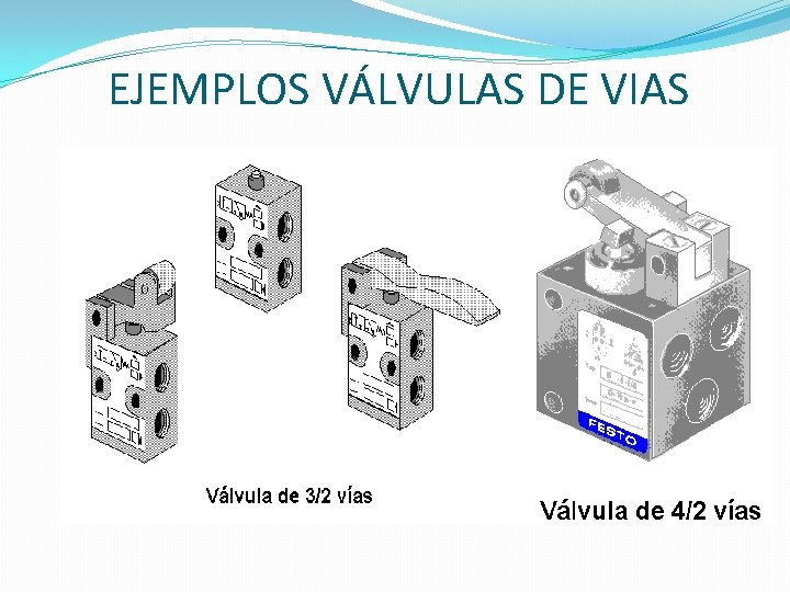 EJEMPLOS VÁLVULAS DE VIAS 