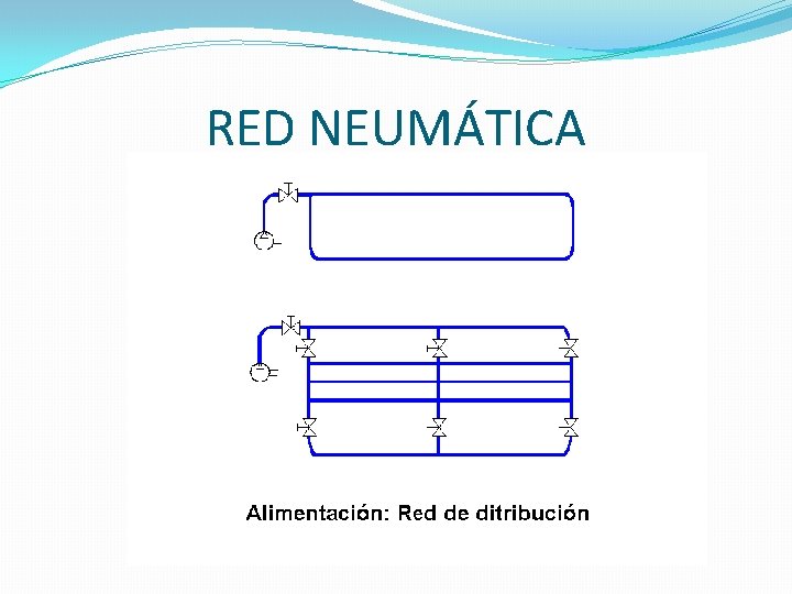 RED NEUMÁTICA 