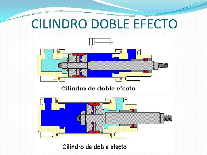 CILINDRO DOBLE EFECTO 