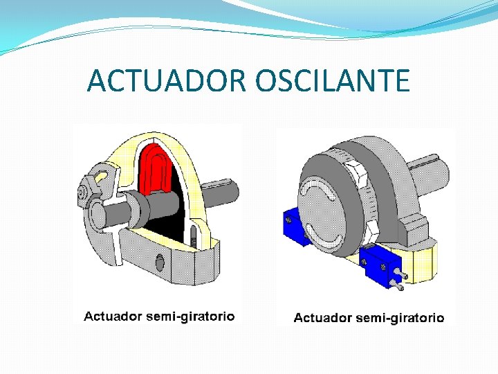 ACTUADOR OSCILANTE 