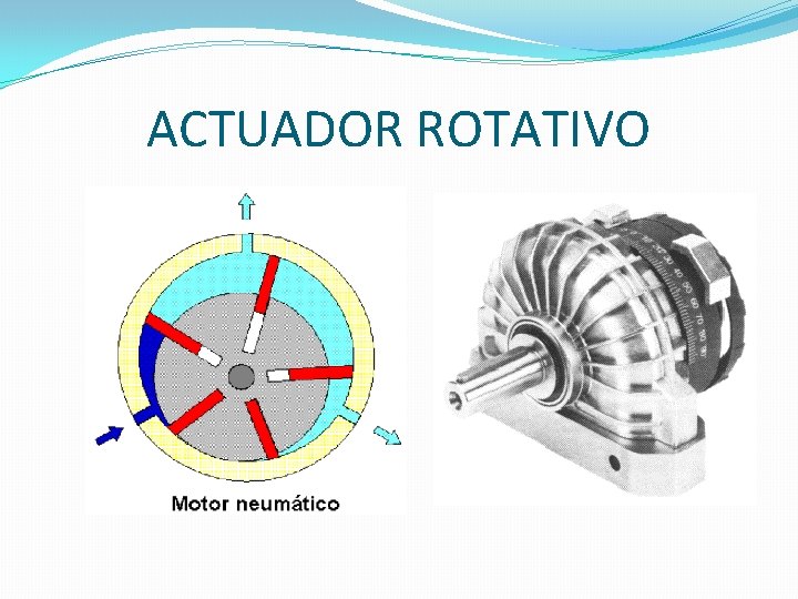 ACTUADOR ROTATIVO 