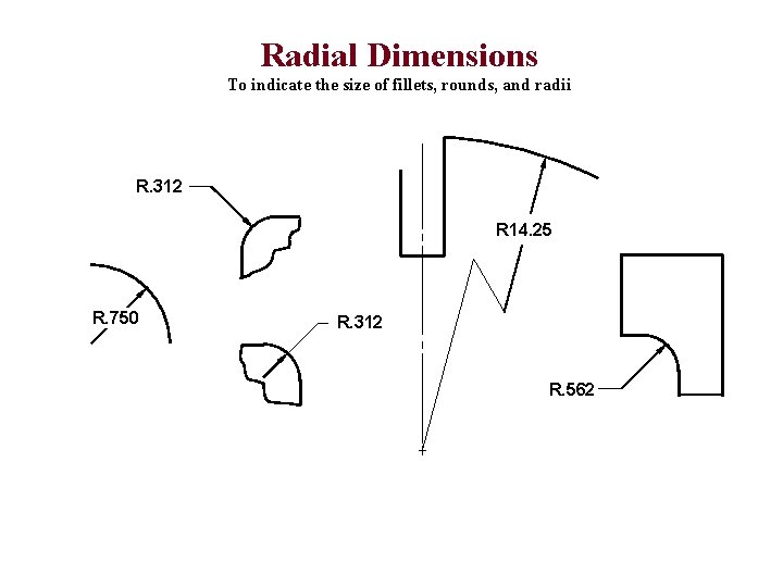 Radial Dimensions To indicate the size of fillets, rounds, and radii R. 312 R