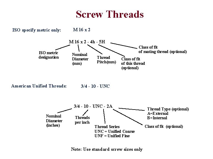 Screw Threads ISO specify metric only: M 16 x 2 - 4 h -