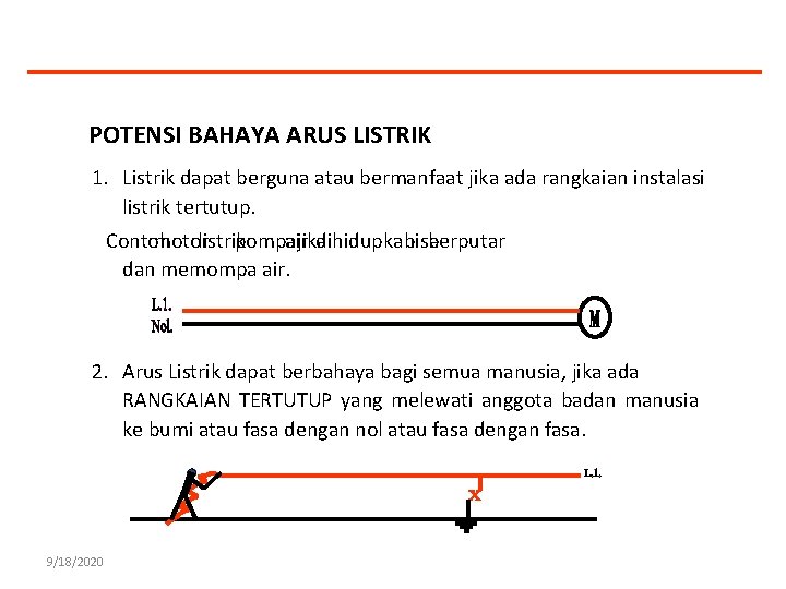 POTENSI BAHAYA ARUS LISTRIK 1. Listrik dapat berguna atau bermanfaat jika ada rangkaian instalasi