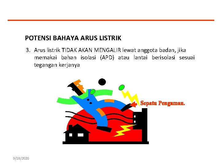 POTENSI BAHAYA ARUS LISTRIK 3. Arus listrik TIDAK AKAN MENGALIR lewat anggota badan, jika