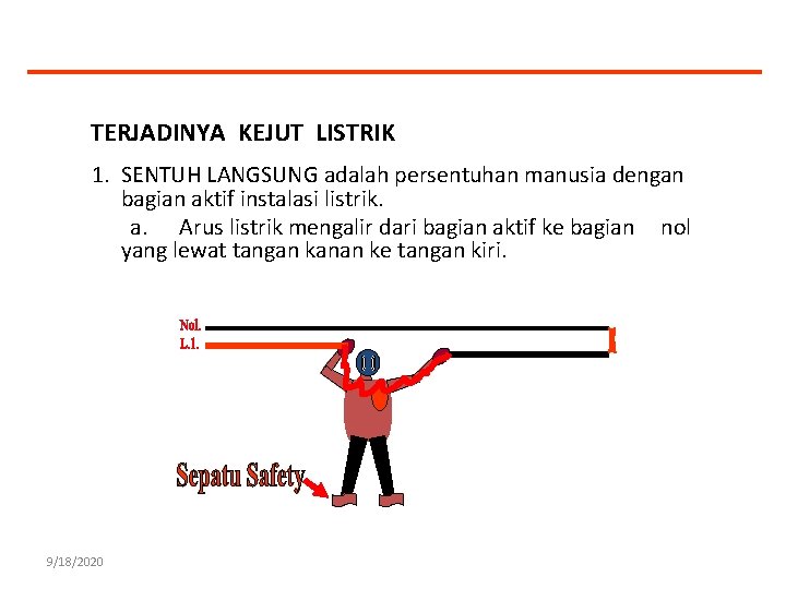 TERJADINYA KEJUT LISTRIK 1. SENTUH LANGSUNG adalah persentuhan manusia dengan bagian aktif instalasi listrik.