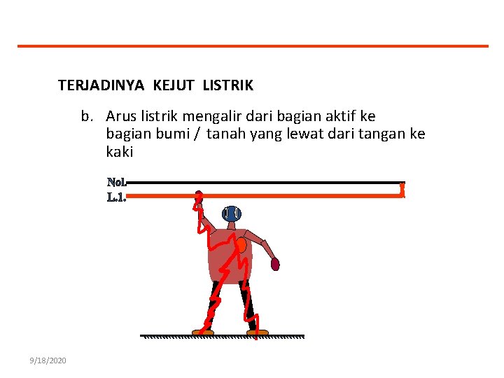 TERJADINYA KEJUT LISTRIK b. Arus listrik mengalir dari bagian aktif ke bagian bumi /