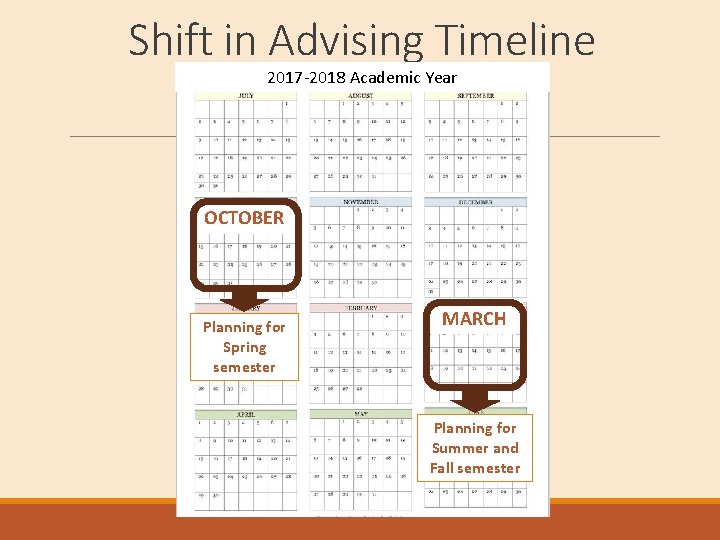 Shift in Advising Timeline 2017 -2018 Academic Year OCTOBER Planning for Spring semester MARCH