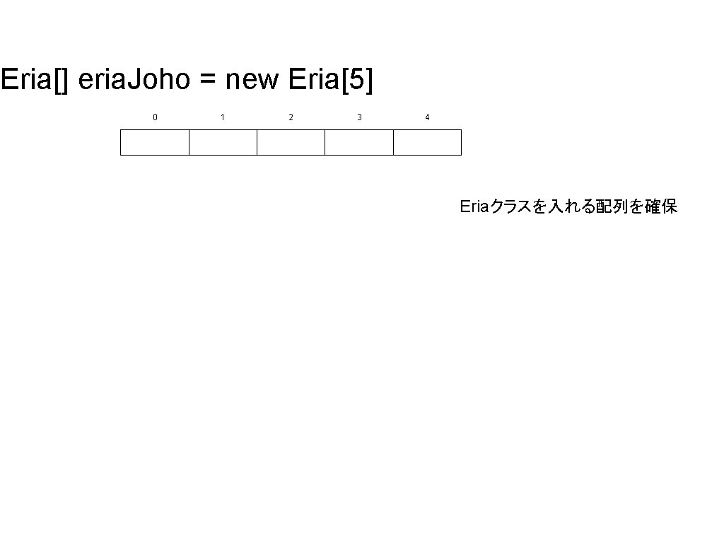 Eria[] eria. Joho = new Eria[5] 0 1 2 3 4 Eriaクラスを入れる配列を確保 