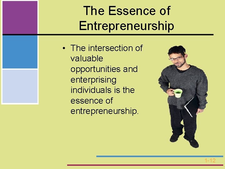 The Essence of Entrepreneurship • The intersection of valuable opportunities and enterprising individuals is