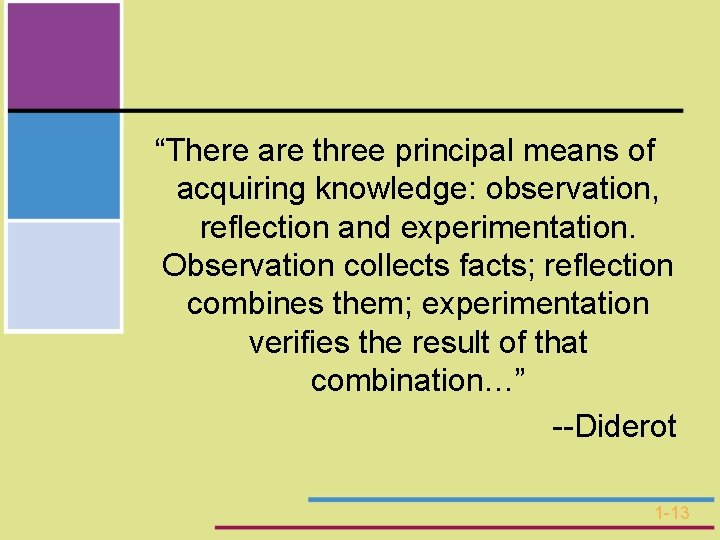 “There are three principal means of acquiring knowledge: observation, reflection and experimentation. Observation collects “There are three principal means of acquiring knowledge: observation, reflection and experimentation. Observation collects