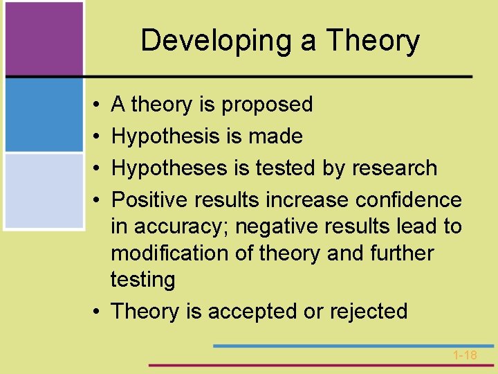 Developing a Theory • • A theory is proposed Hypothesis is made Hypotheses is