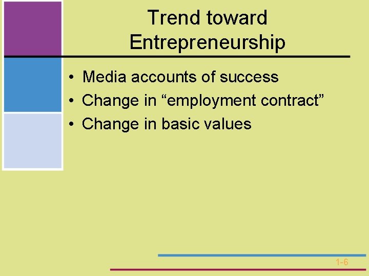 Trend toward Entrepreneurship • Media accounts of success • Change in “employment contract” •