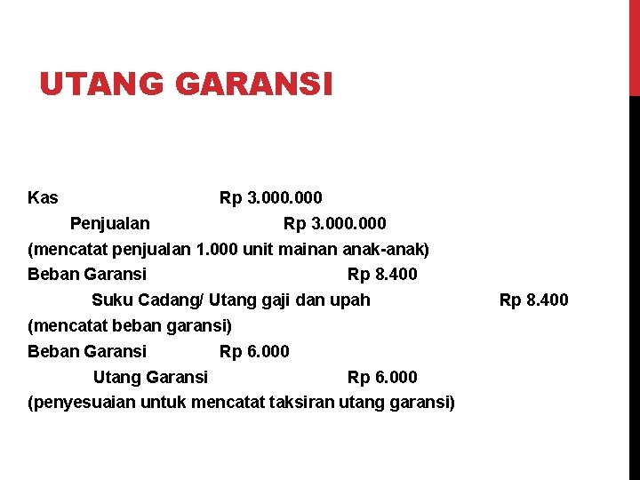 UTANG GARANSI Kas Rp 3. 000 Penjualan Rp 3. 000 (mencatat penjualan 1. 000