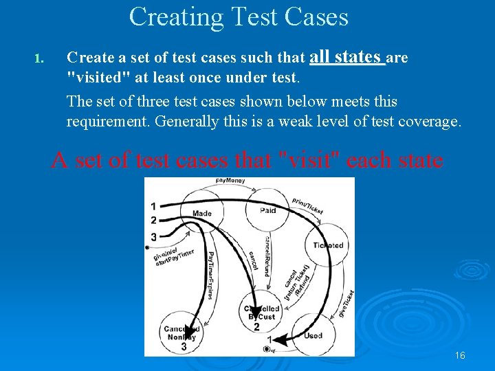 Creating Test Cases 1. Create a set of test cases such that all states